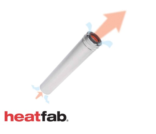 Model Saf-T Vent SC Plus / SC 316 Product Image